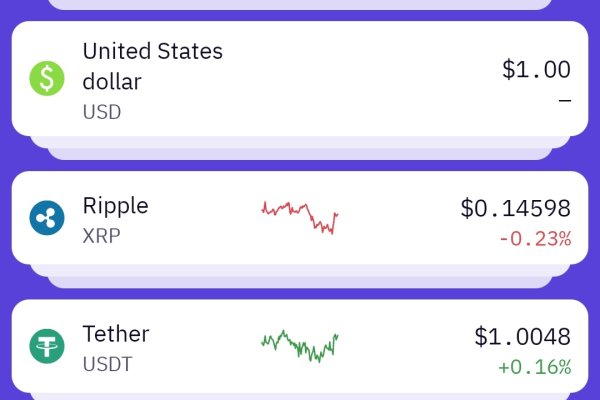 Kraken market3