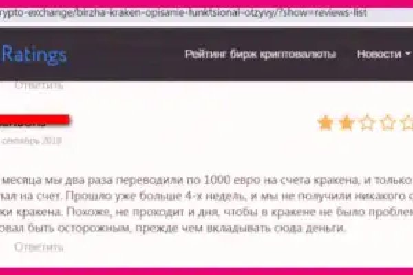 Тор кракен vk2 top
