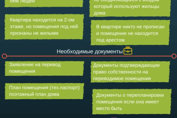 Kra37.cc Вход на сайт главная страница
