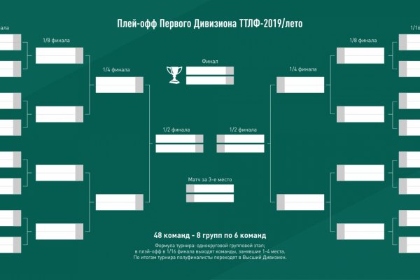 Кракен маркет даркнет только через