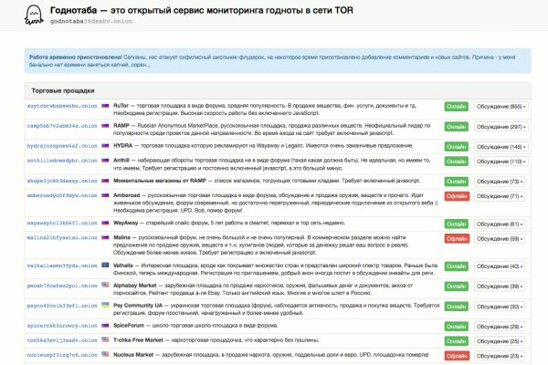 Кракен тор ссылка онлайн