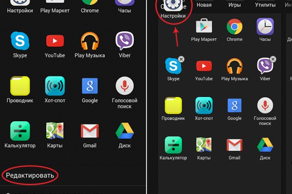 Darknet как войти