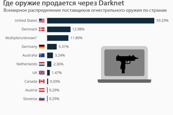 Значок кракена маркетплейса