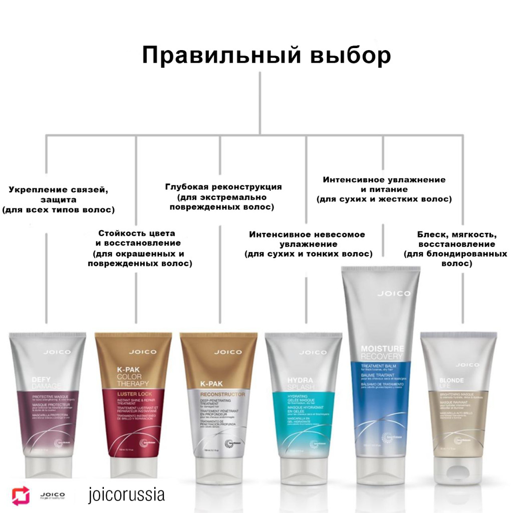 Kraken даркнет рынок