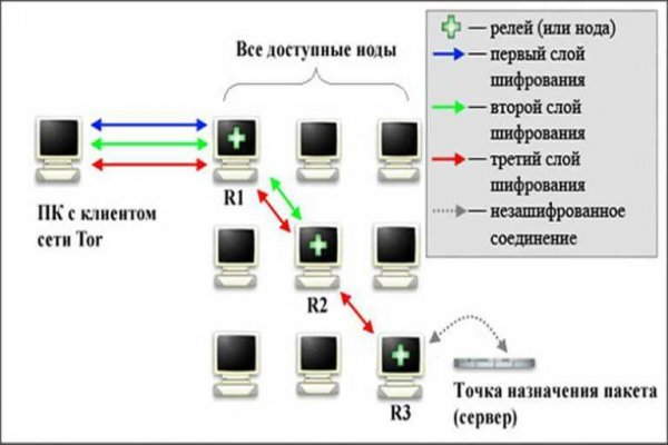 Kra48at