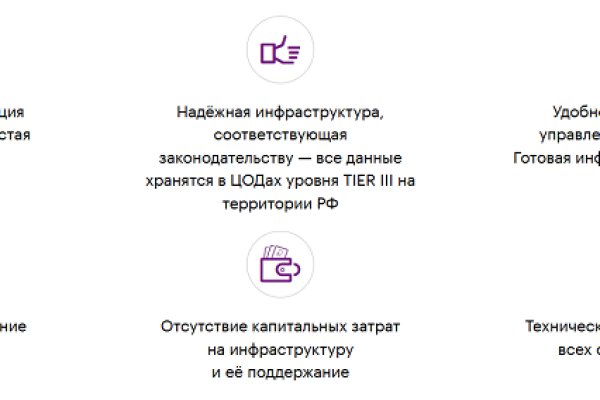 Кракен даркнет как зайти