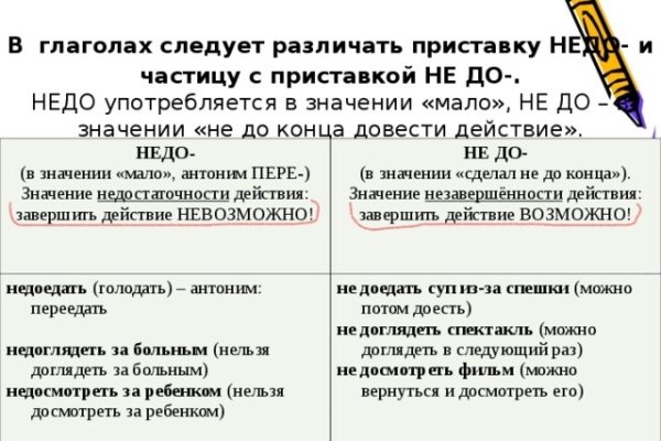 Кракен зеркала krk store com